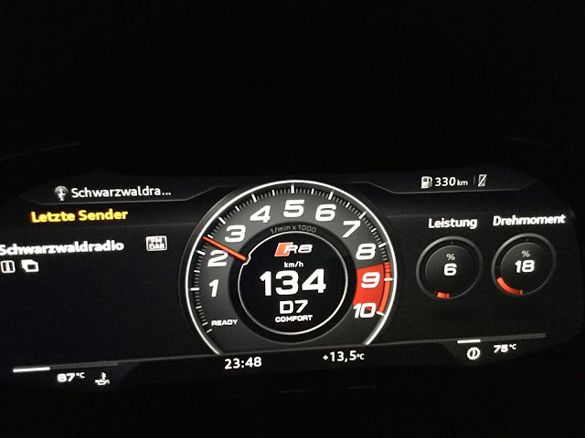schnelles Auto: Tacho des Audi R8 performance